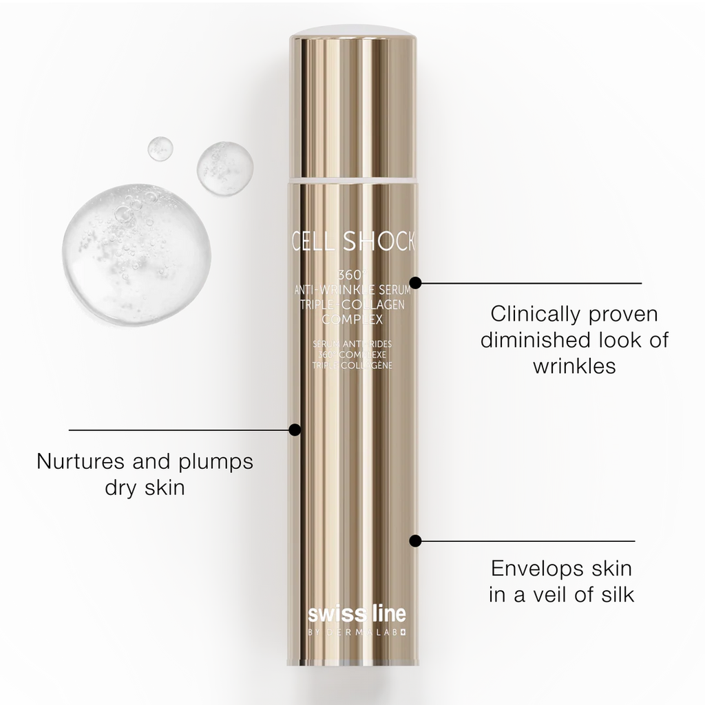 SWISS LINE Cell Shock 360° Anti-Wrinkle Serum 30ml