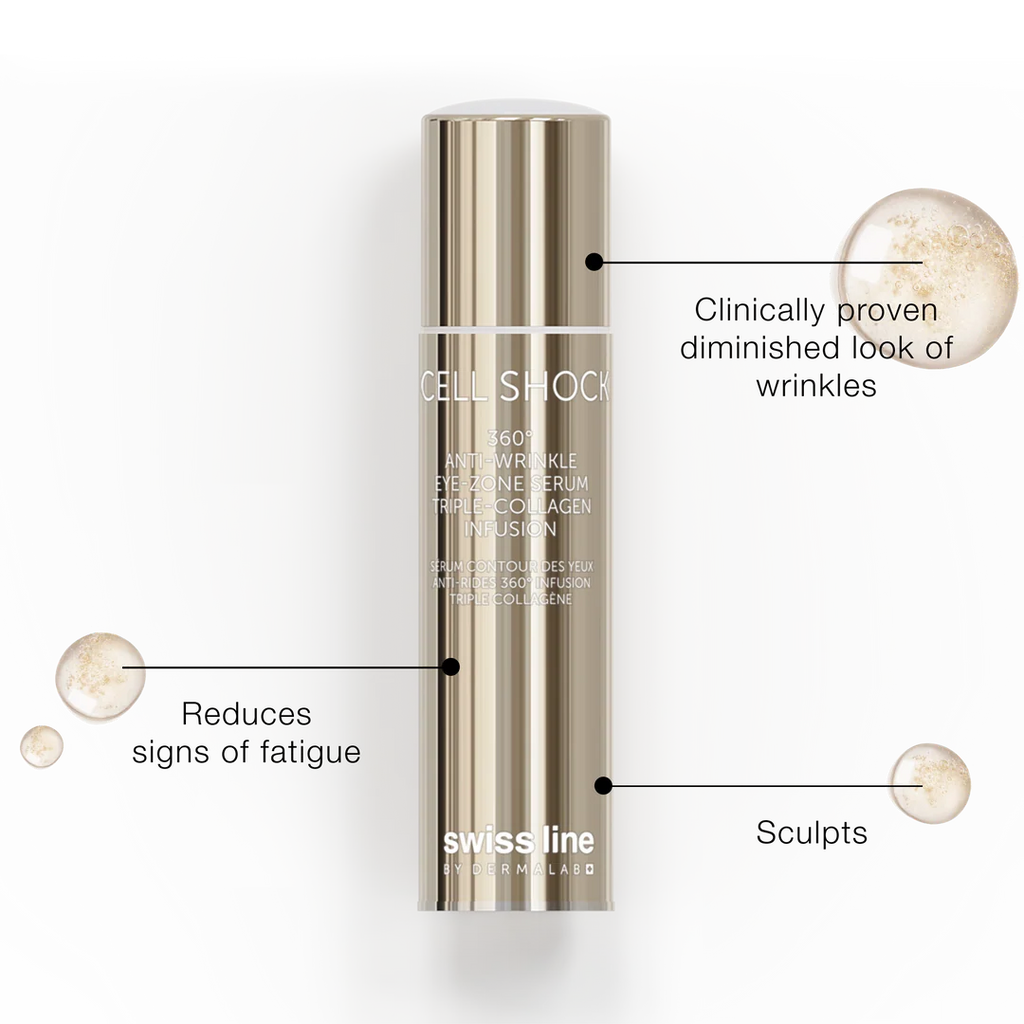 SWISS LINE Cell Shock 360° Anti-Wrinkle Eye Zone Serum 15ml
