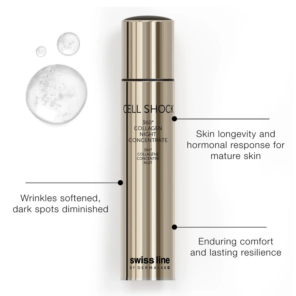 SWISS LINE Cell Shock 360° Collagen Night Concentrate 30ml